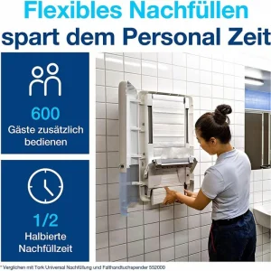 Tork Papierhandtücher PeakServe Endlos 100585 H5, 1-lagig, Interfold-Falz, 20,1 X 22,5cm, 4920 Stück 16