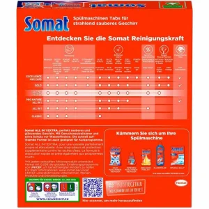 Somat Spülmaschinentabs All In 1, Kraftvoll Gegen Eingetrocknetes, 56 Tabs 14