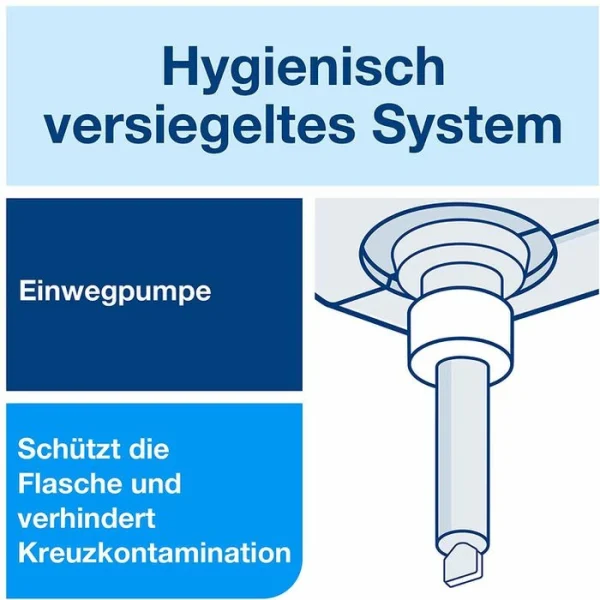 Tork Seife Premium Mild, 420501, S1, Flüssigseife, Nachfüller, 1 Liter 4